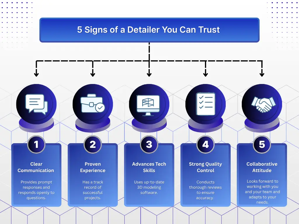 How to Choose the Right Steel Detailing Partner